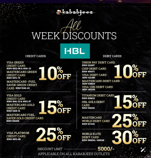 bank discount